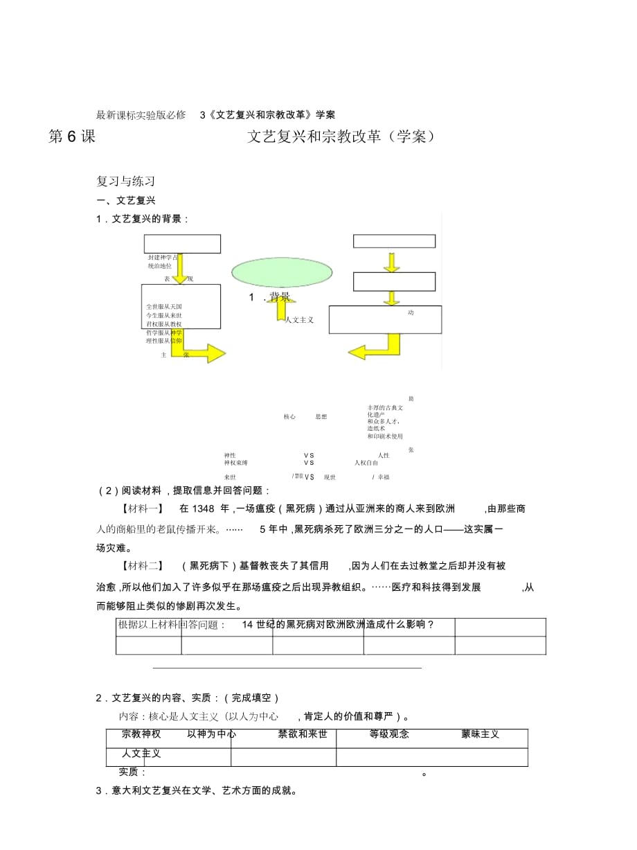 課標(biāo)實(shí)驗(yàn)版必修3《文藝復(fù)興和宗教改革》學(xué)案_第1頁