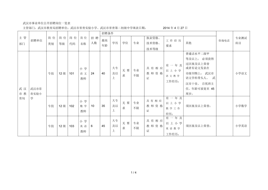 武汉市事业单位公开招聘岗位一览表_第1页