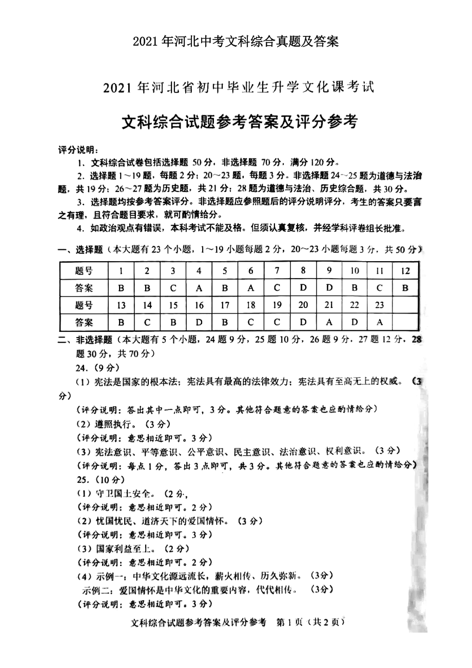 2021年河北中考文科綜合真題及答案_第1頁(yè)