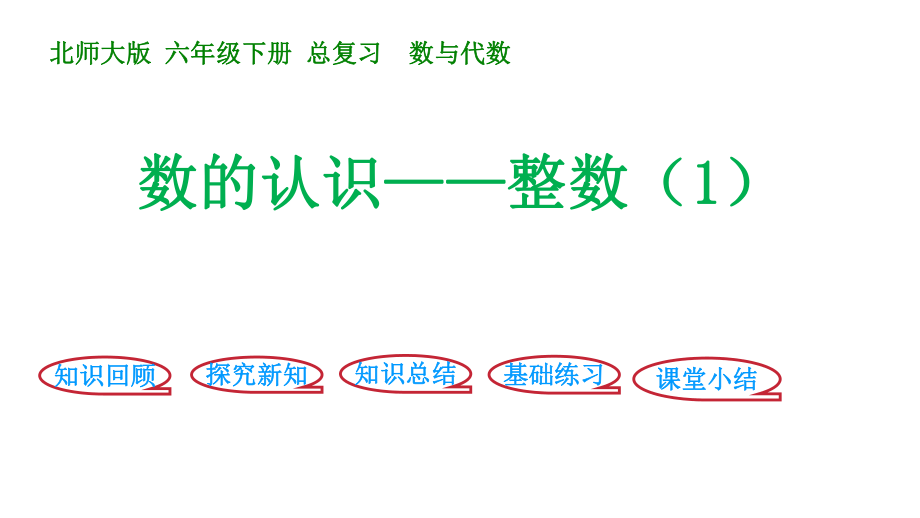 六年級(jí)下冊(cè)數(shù)學(xué)課件－總復(fù)習(xí)－數(shù)與代數(shù)－整數(shù)∣北師大版（2018秋） (共28張PPT)_第1頁