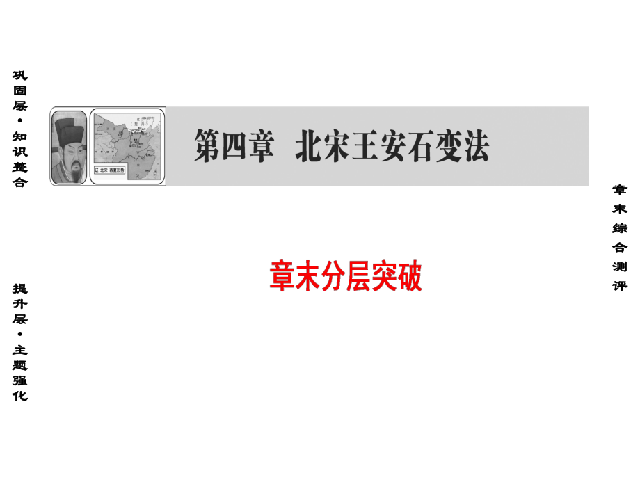 2019北師大版高中歷史選修一課件：第4章 章末分層突破_第1頁(yè)