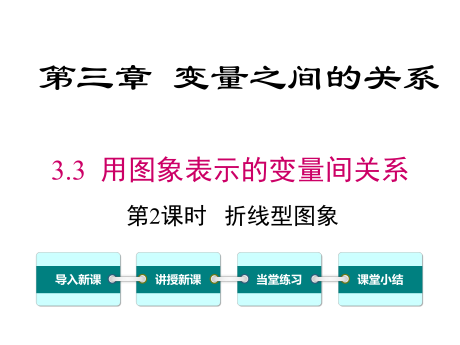 折线型图象表示的变量间关系 (2)_第1页