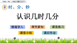 二年級下冊數學課件 - 2.2 認識幾時幾分 蘇教版（2014秋）(共11張PPT)