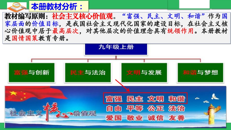 堅持改革開放_第1頁