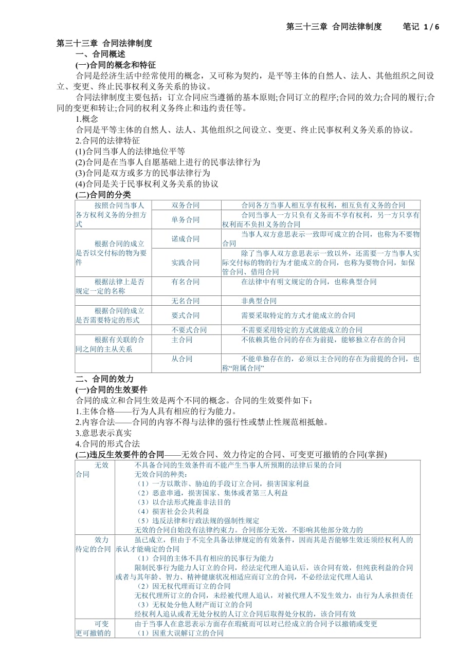 第三十三章 合同法律制度_第1页