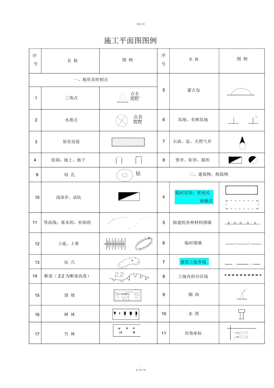 施工平面圖圖例_第1頁