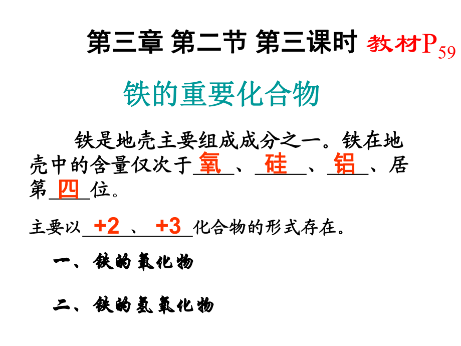 第三章第二節(jié)《鐵的重要化合物》_第1頁