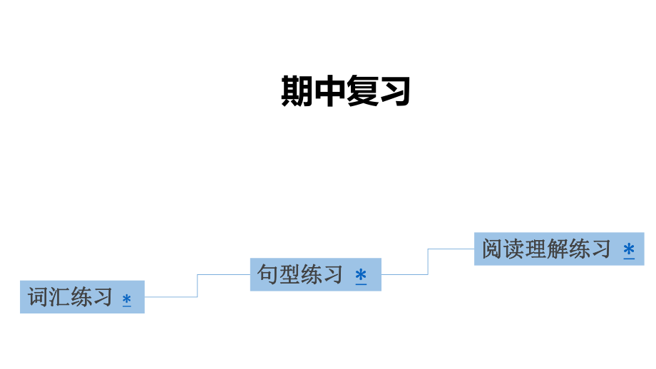 三年級上冊英語（習(xí)題）課件-期中復(fù)習(xí)｜教科版（廣州深圳） (共18張PPT)_第1頁