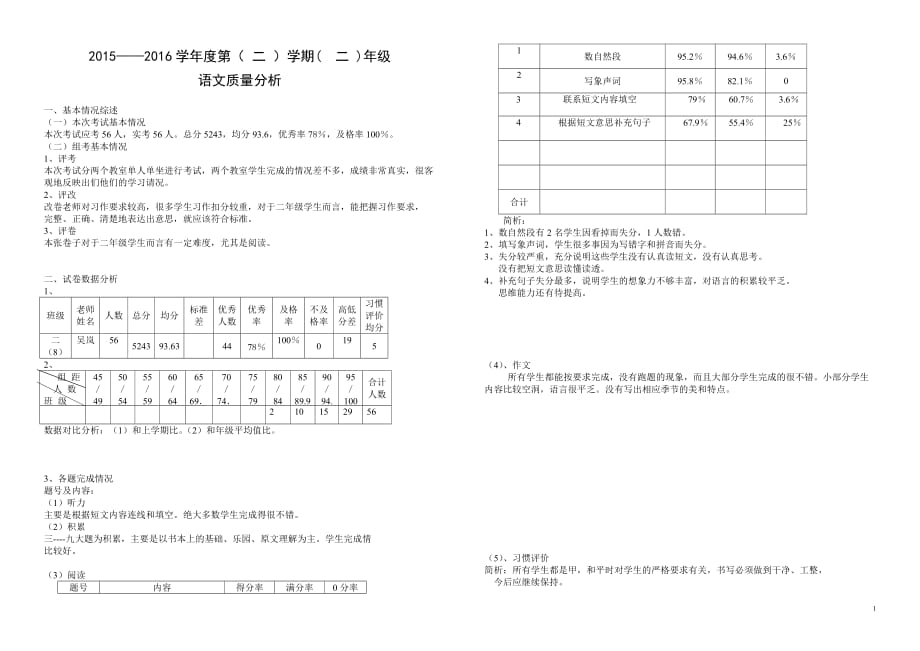 二下語文期末質量分析1_第1頁