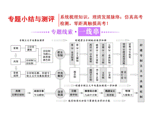 2017-2018學(xué)年人教版高中歷史 專題一專題小結(jié)與測評(píng)