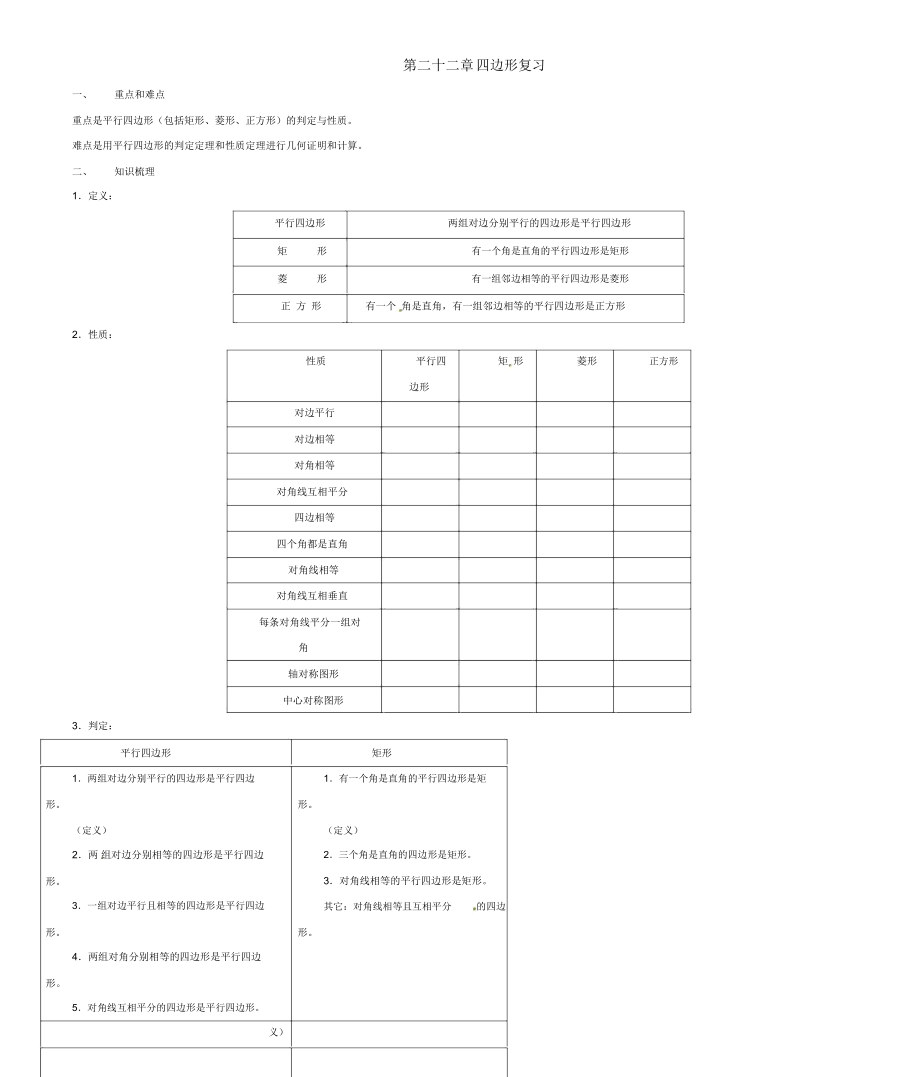 八年級(jí)數(shù)學(xué)下冊(cè)第二十二章四邊形復(fù)習(xí)教案冀教版_第1頁(yè)