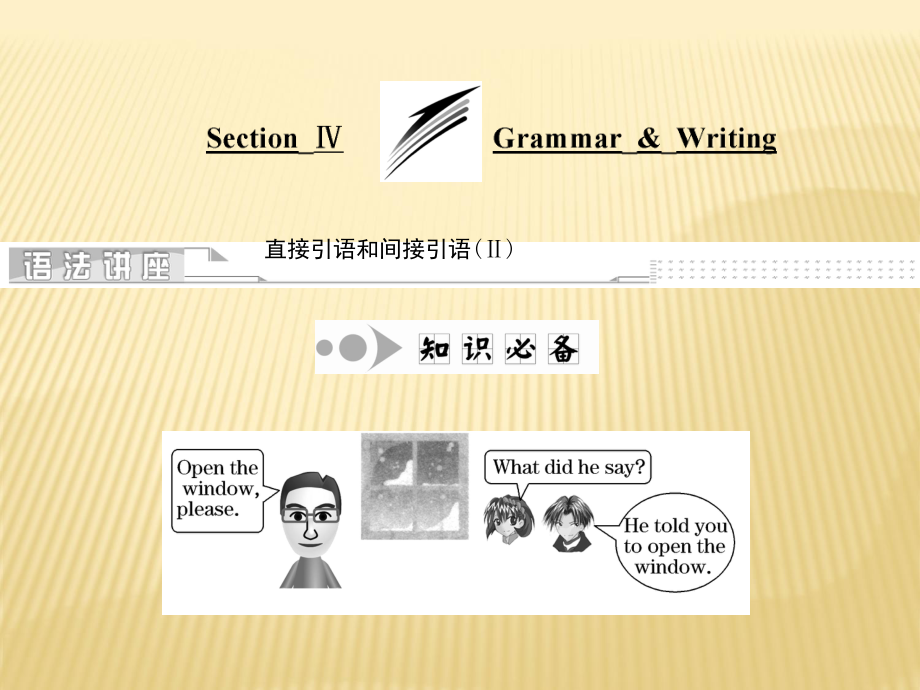 2018-2019版英語新學(xué)案同步人教必修一全國通用版課件：Unit+2+Section+Ⅳ+Grammar+Writing (共24張PPT)_第1頁