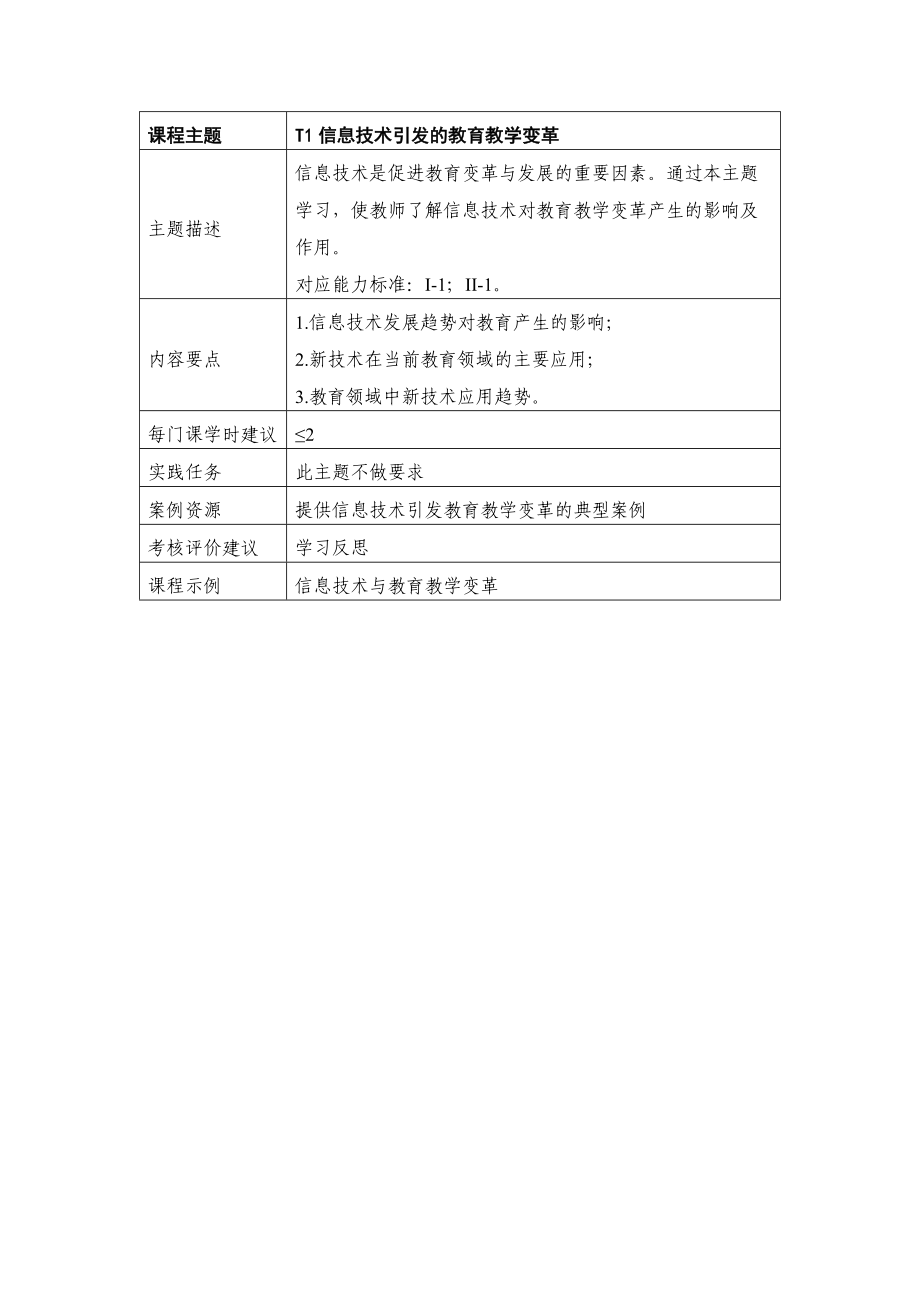 初中體育與健康基礎知識教案_第1頁