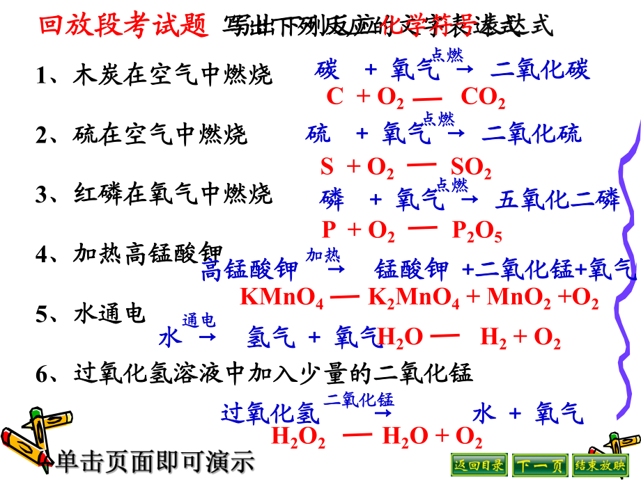 课题2如何正确书写化学方程式 (2)_第1页