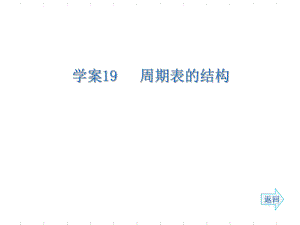 2014《名師伴你行》系列高考化學(xué)（人教）一輪復(fù)習(xí)配套學(xué)案部分：周期表的結(jié)構(gòu)（41張ppt）