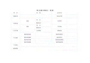 成長檔案 (5)