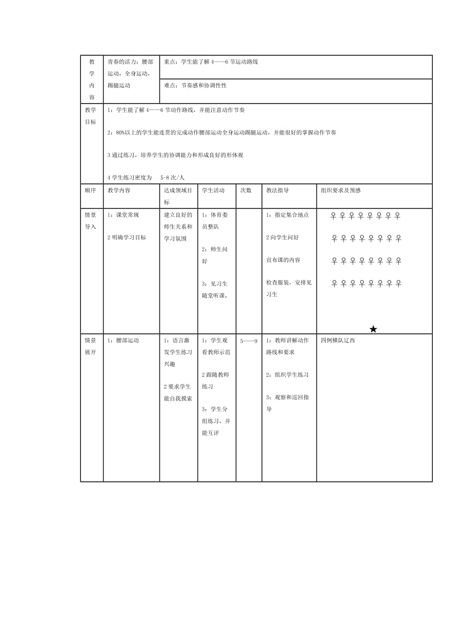 體育教案4 (2)_第1頁