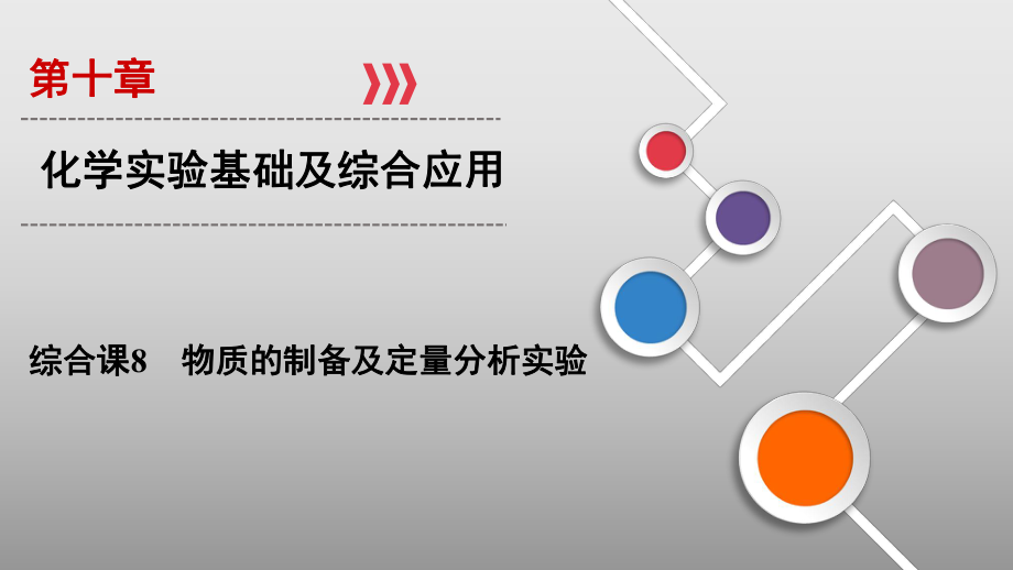 2019届一轮复习人教版 综合课8物质的制备及定量分析实验 课件（50张）_第1页