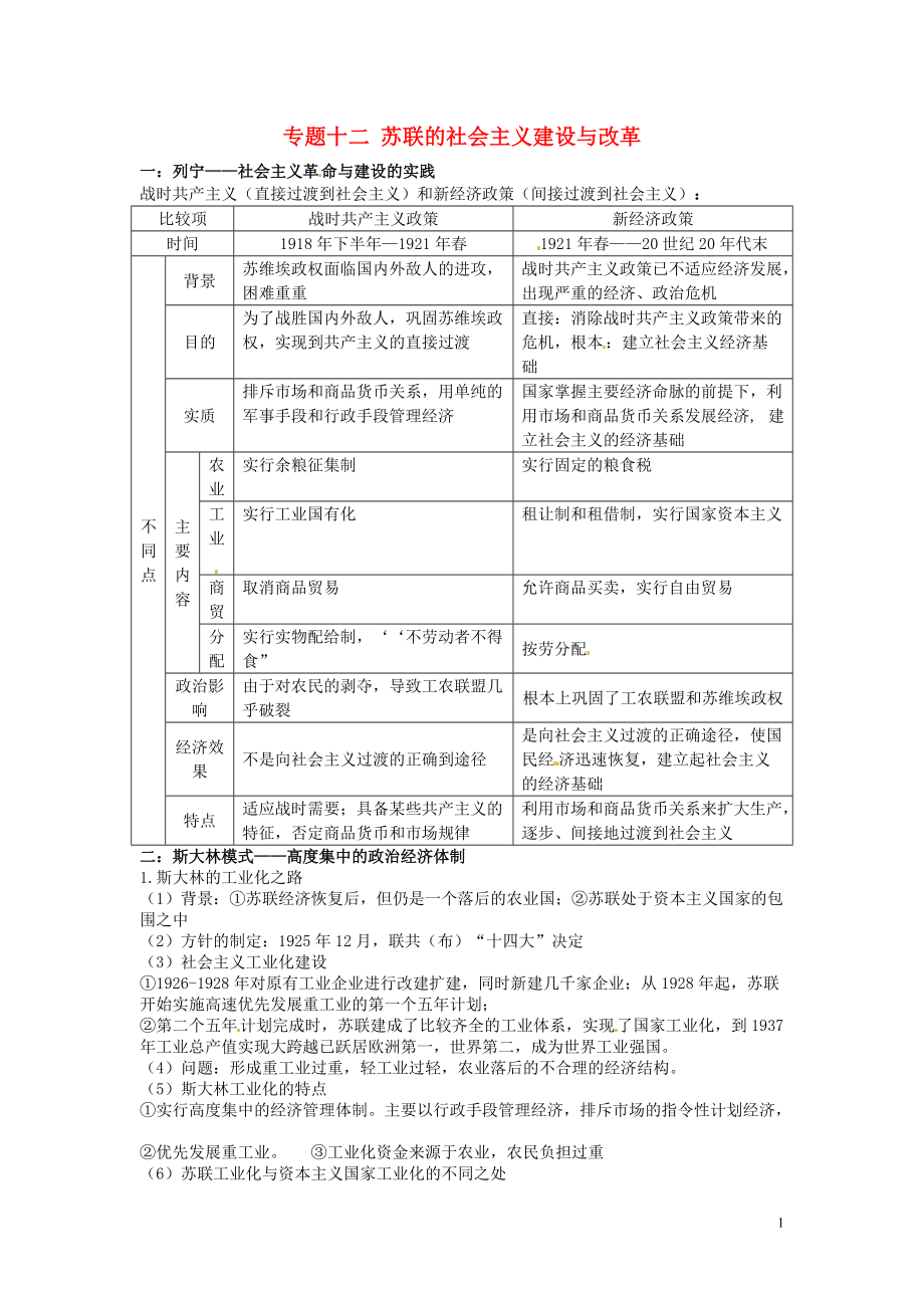 江蘇省2016高考?xì)v史二輪復(fù)習(xí) 專題十二 蘇聯(lián)的社會主義建設(shè)與改革_第1頁