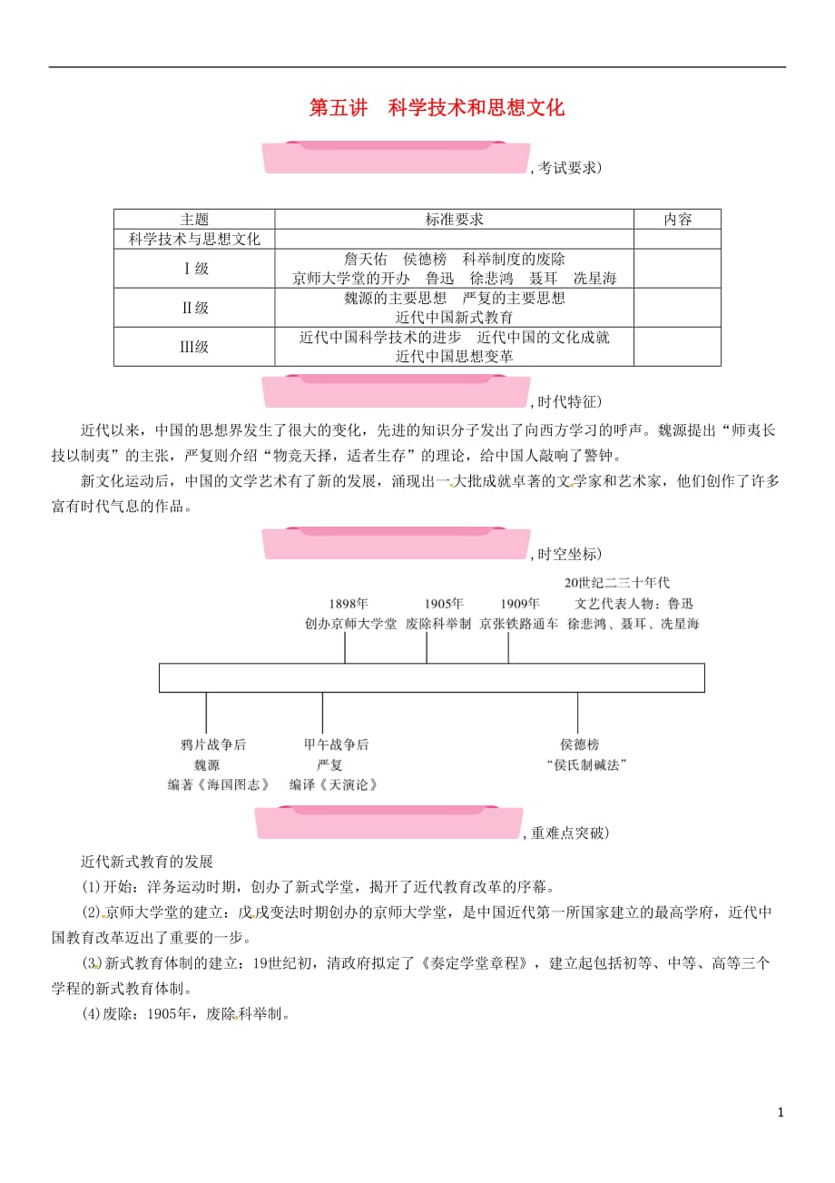 2018年度中考?xì)v史復(fù)習(xí) 第一部分 教材知識速查 模塊2 中 國 近 代 史 第5講 科學(xué)技術(shù)和思想文化練習(xí)_第1頁