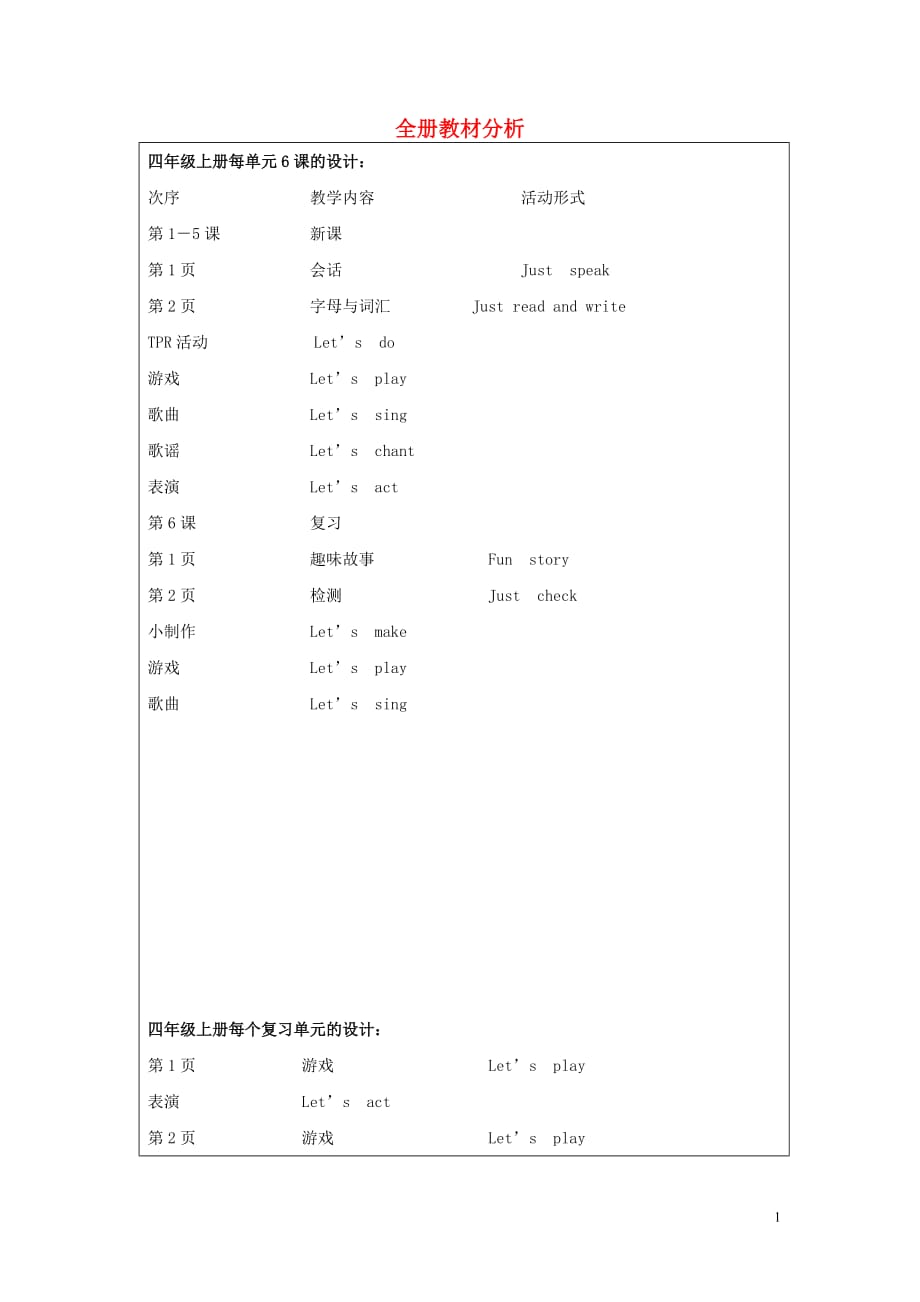 四年级英语上册 全册教材分析 人教新版_第1页