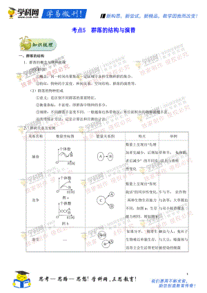 高考考點(diǎn)一遍過高考生物 課標(biāo)通用 第8輯：考點(diǎn)5群落的結(jié)構(gòu)與演替