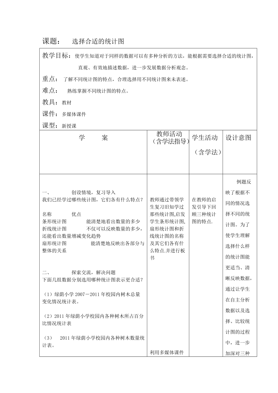 扇形统计图选择合适的统计图_第1页