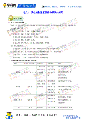 高考考點一遍過高考生物 課標通用 第8輯：考點2其他植物激素及植物激素的應用