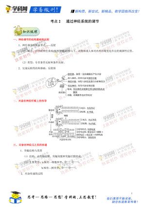 高考考點(diǎn)一遍過高考生物 課標(biāo)通用 第7輯：考點(diǎn)2 通過神經(jīng)系統(tǒng)的調(diào)節(jié)