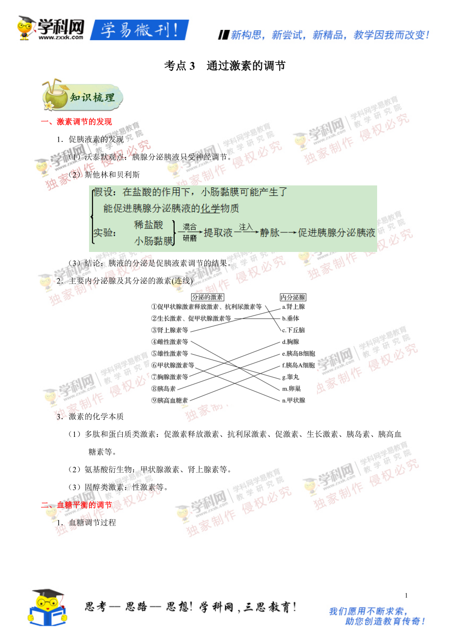 高考考點(diǎn)一遍過(guò)高考生物 課標(biāo)通用 第7輯：考點(diǎn)3 通過(guò)激素的調(diào)節(jié)_第1頁(yè)