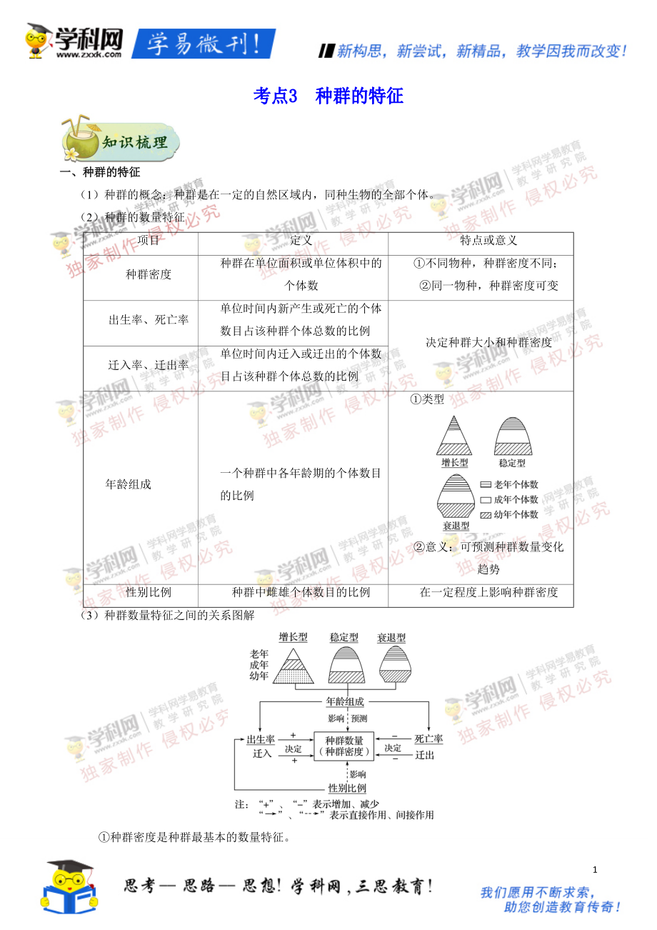 高考考點(diǎn)一遍過高考生物 課標(biāo)通用 第8輯：考點(diǎn)3種群的特征_第1頁(yè)