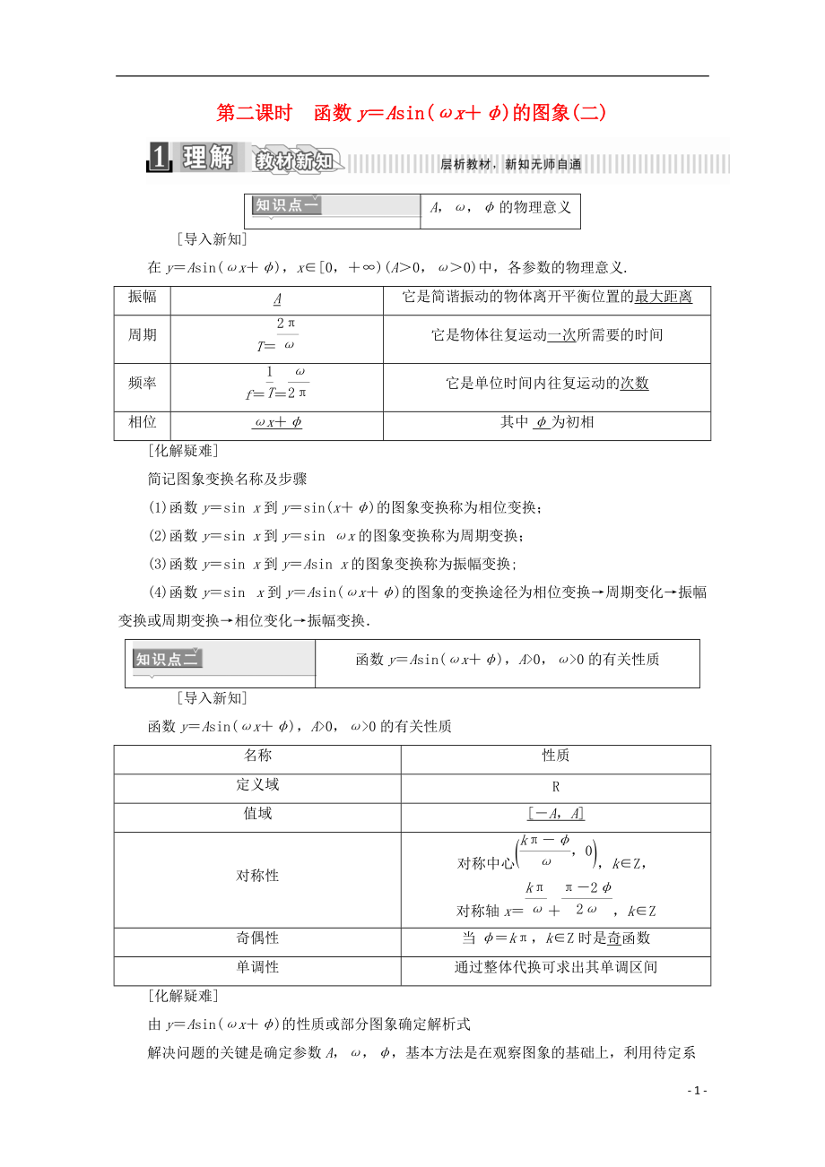 2017-2018學(xué)年度高中數(shù)學(xué) 第一章 三角函數(shù) 1.5 函數(shù)y＝Asin（ωx＋φ）的圖象（二）學(xué)案【含解析】新人教A版必修4_第1頁