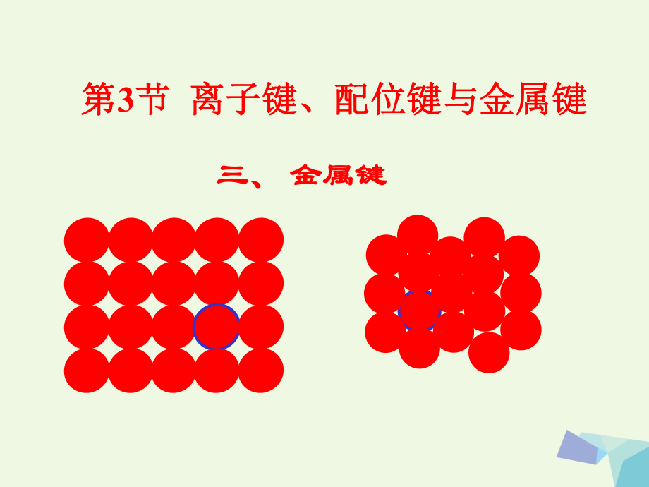 2017-2018学年高中化学 第2章 化学键与分子间作用力 第3节 离子键配位键与金属键课件 鲁科版选修3_第1页