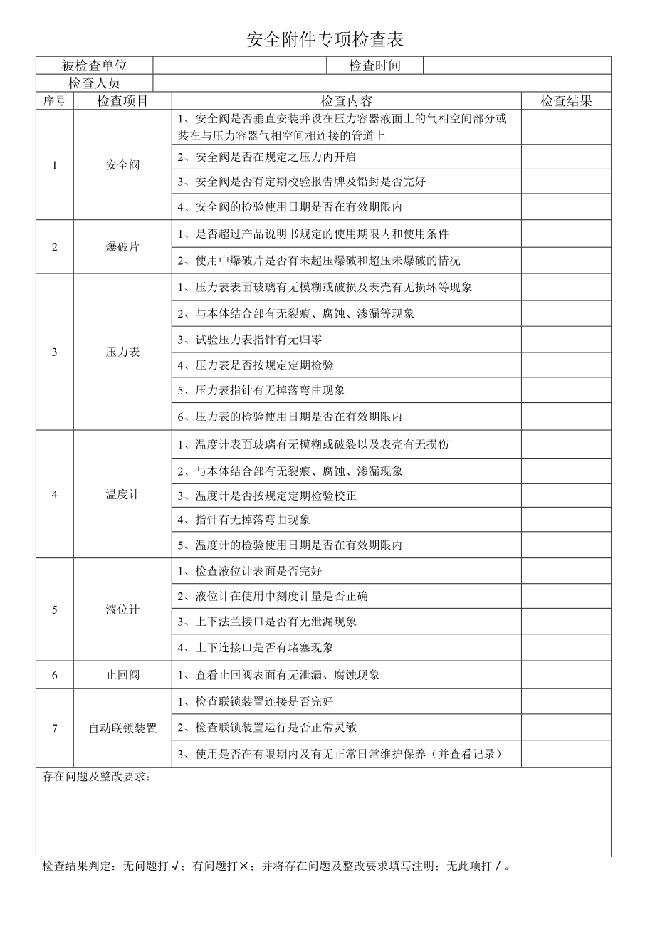 安全附件专项检查表_第1页