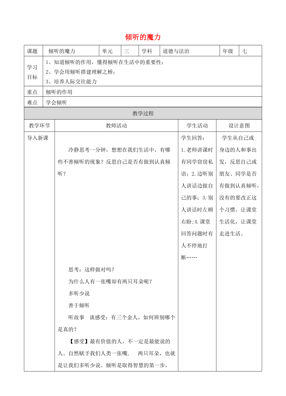 2016年秋季版七年級(jí)道德與法制下冊(cè) 第三單元 一起成長(zhǎng) 第七課 讓我們的耳朵醒來(lái) 第1框 傾聽的魔力教案 人民版_第1頁(yè)