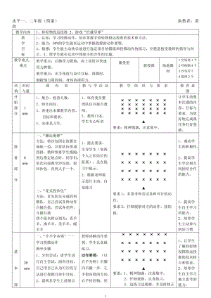 持輕物投遠投準(第三次試教2)