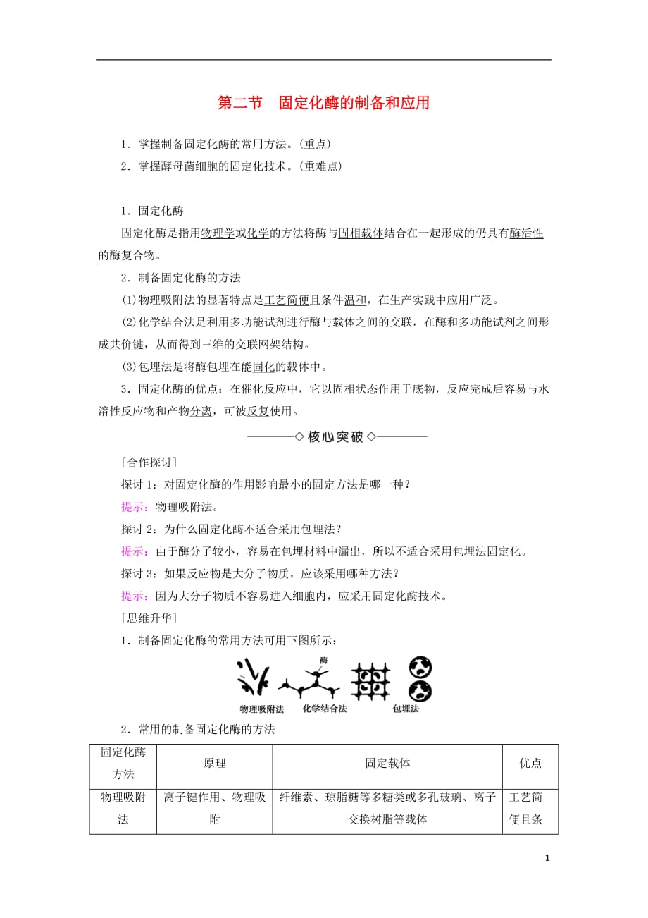 2017-2018學(xué)年度高中生物 第三章 酶的應(yīng)用技術(shù)實踐 第二節(jié) 制備和應(yīng)用固定化酶素材 蘇教版選修1_第1頁