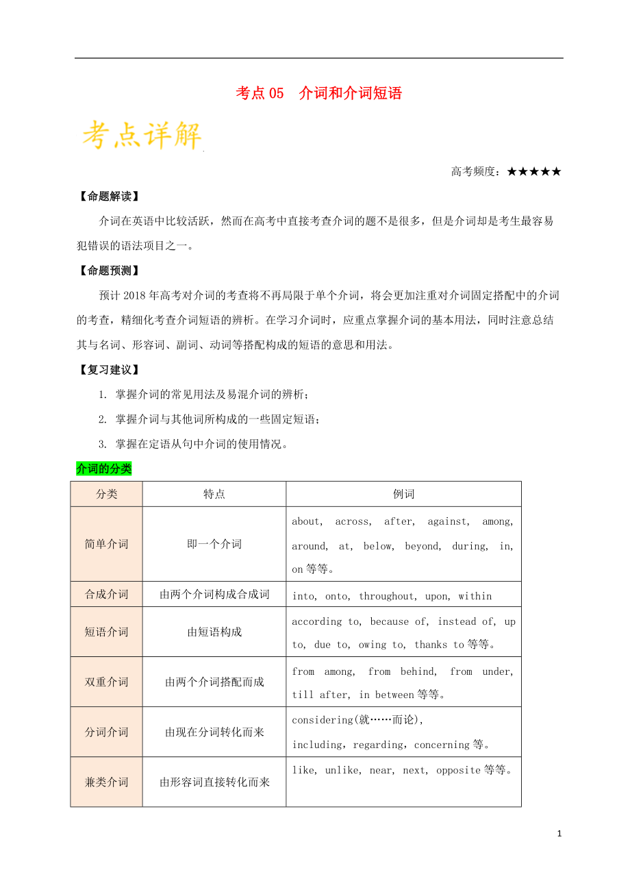 備戰(zhàn)2018年高考英語 考點(diǎn)一遍過專題05 介詞和介詞短語（含解析）_第1頁