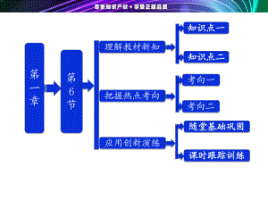 《電容器和電容》參考課件