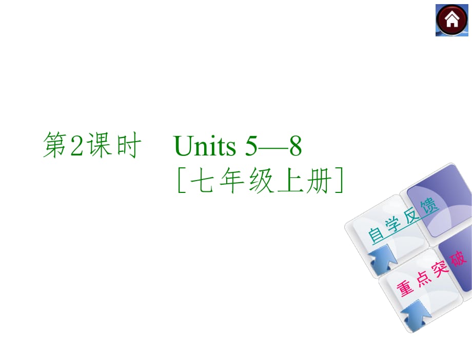 【2015中考復習方案】（譯林牛津版·全國）2015屆九年級英語復習課件（自學反饋+重點突破）：第2課時　Units+5—8　[七年級上冊]（共59張PPT）_第1頁