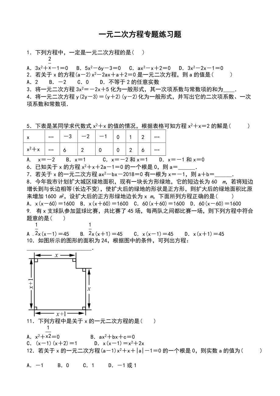 初三中考復(fù)習(xí) 一元二次方程專題練習(xí)題 含答案_第1頁