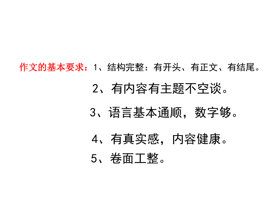 作文指導(dǎo) (2)_第1頁(yè)