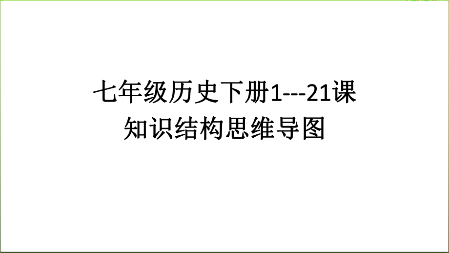 人教七年级历史下册1-21课知识结构思维导图课件(共22张PPT)_第1页