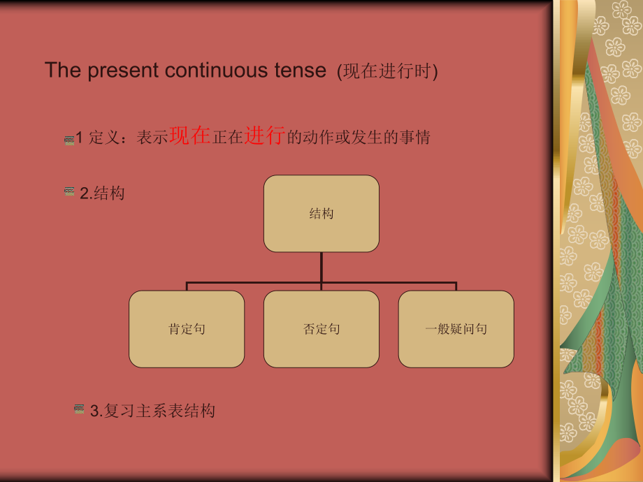 初一英語(yǔ)《現(xiàn)在進(jìn)行時(shí)》PPT課件_第1頁(yè)