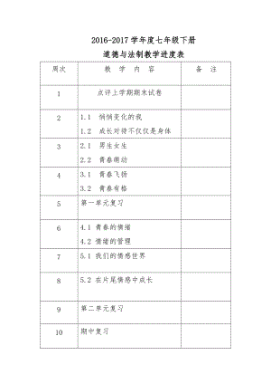 七年級(jí)下道德與法制教學(xué)進(jìn)度表