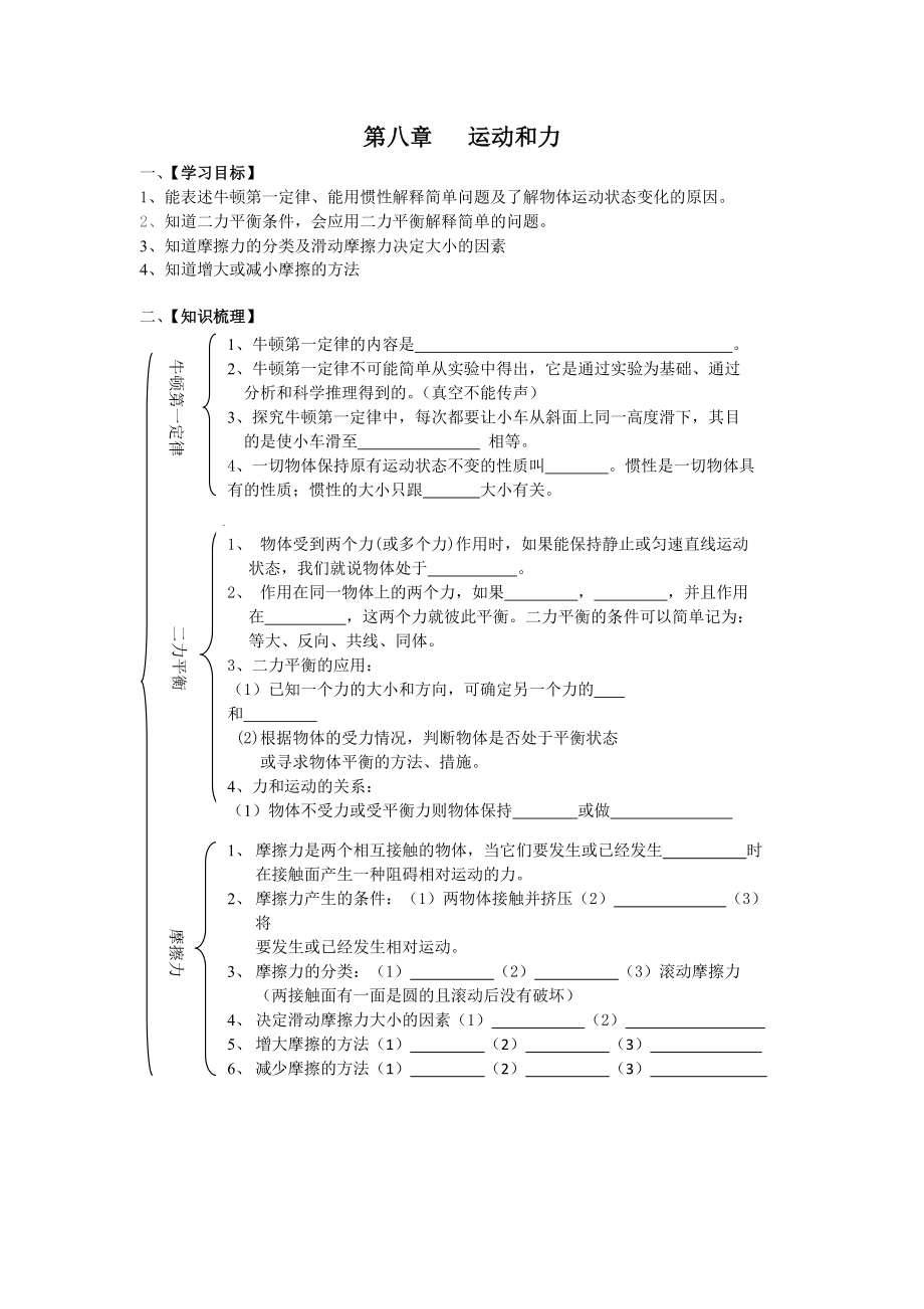 初中物理總復(fù)習(xí)導(dǎo)學(xué)案《第八章 運(yùn)動(dòng)和力》_第1頁(yè)