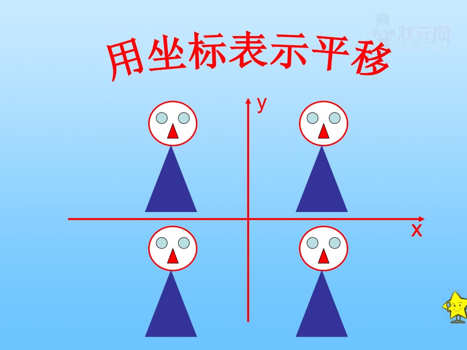 七年级数学下册 用坐标表示平移课件 人教新课标版_第1页