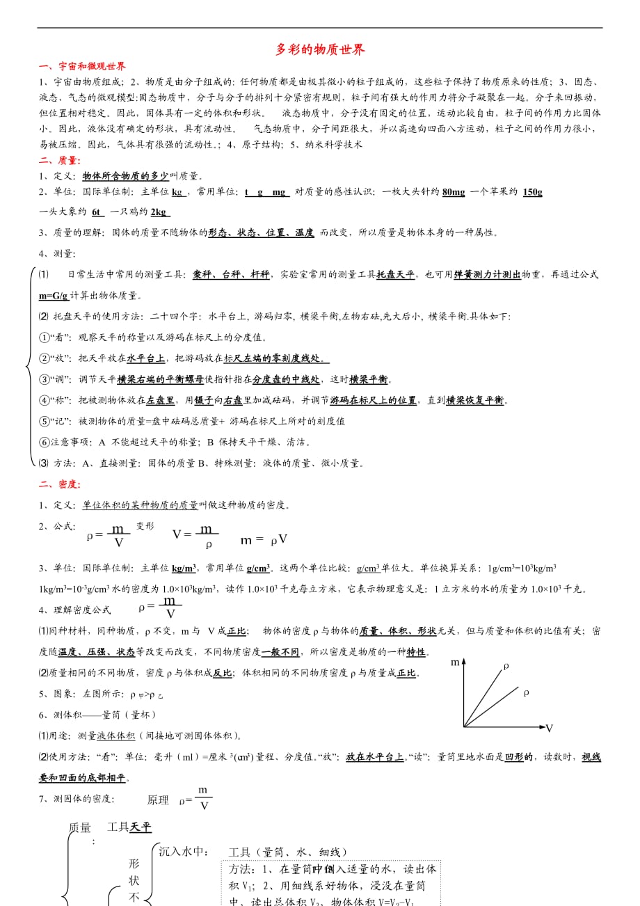 人教版八年級物理 質(zhì)量和密度 知識點+習(xí)題(含答案)打印版_第1頁