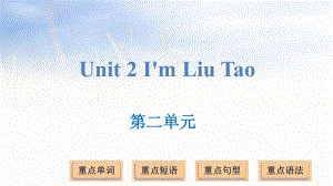 三年級上冊英語課件－Unit 2 I'm Liu Tao ｜譯林版(三起) (共13張PPT)