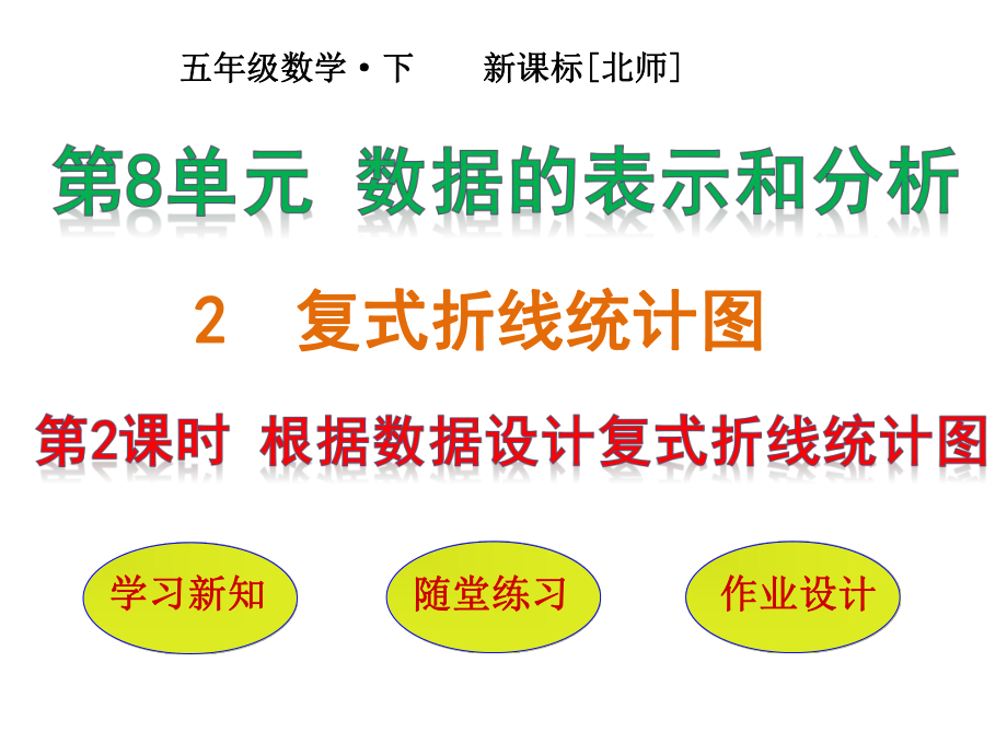 五年級(jí)下冊(cè)數(shù)學(xué)課件－第8單元 第2節(jié)第2課時(shí) 根據(jù)數(shù)據(jù)設(shè)計(jì)復(fù)式折線統(tǒng)計(jì)圖｜北師大版_第1頁(yè)